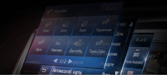 Изображение на странице 2024 Тойота Центр Киров