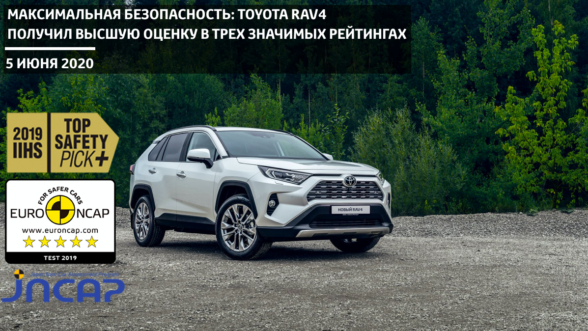 Изображение на странице Новости в мире Тойота Центр Киров